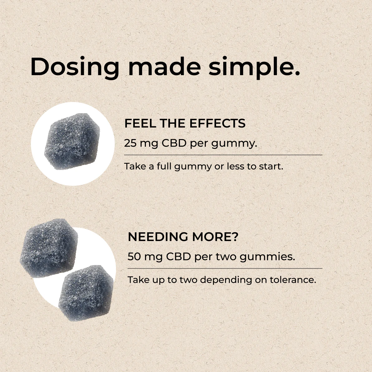 Original CBD Gummies - Image 3