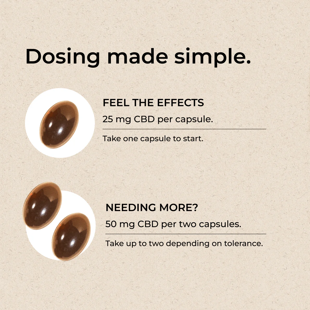 CBD Softgels - Image 3
