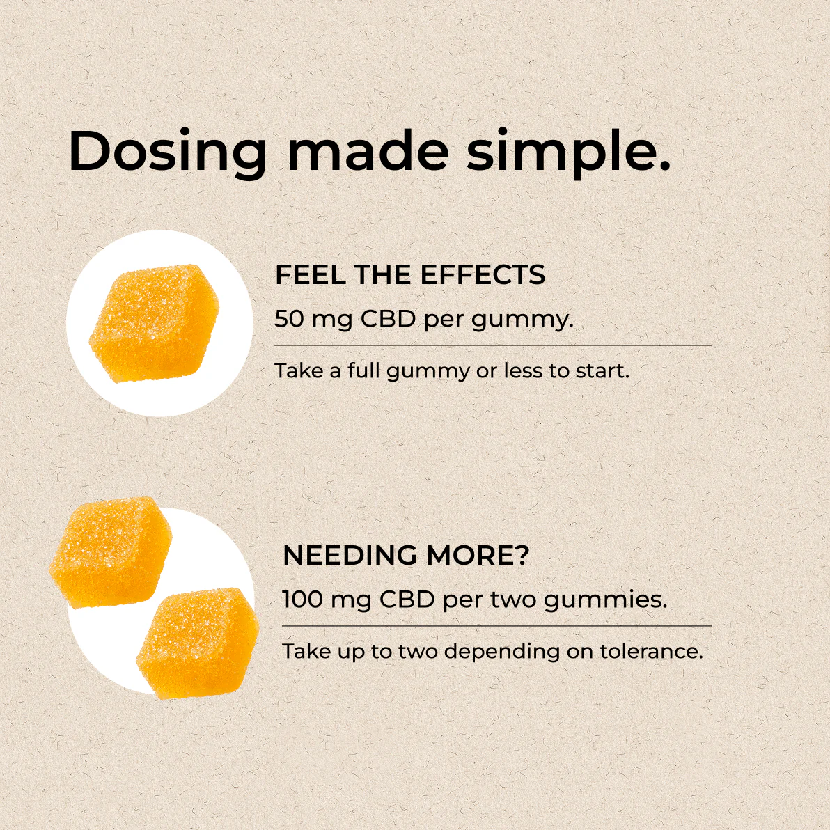 Gold Reserve Gummies - Image 3
