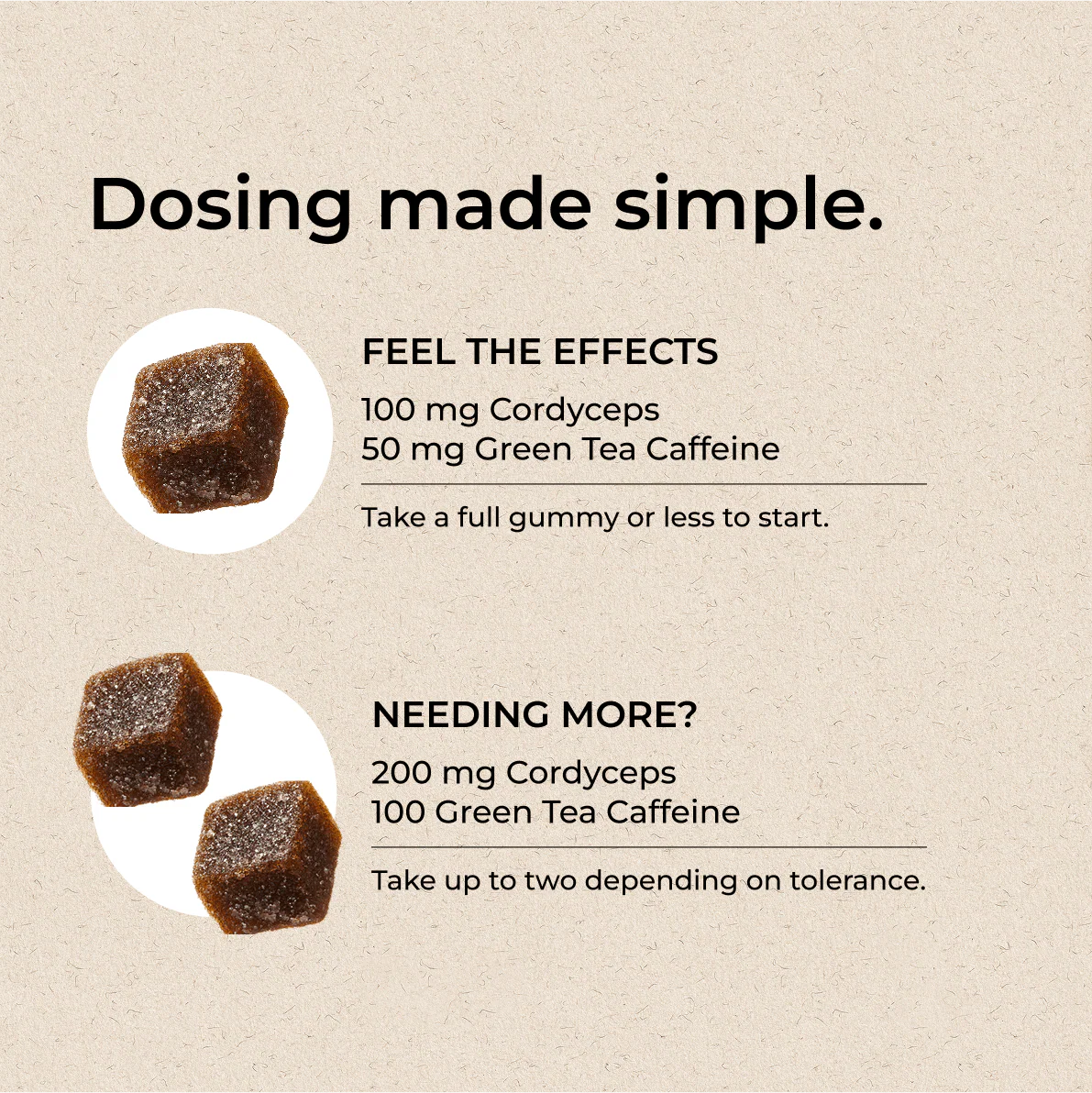 Energy Gummies - Image 3