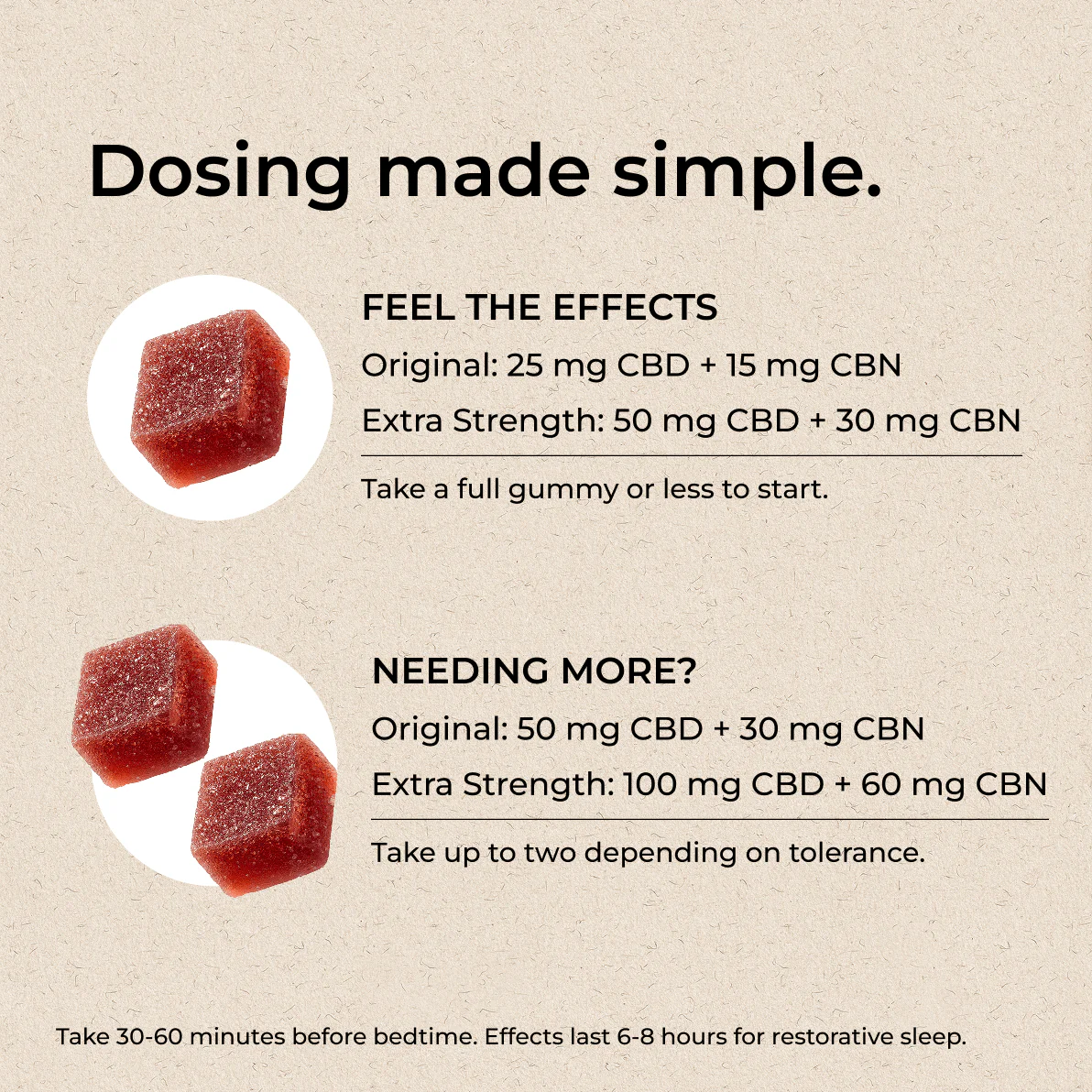 3 ct Nighttime Gummy Sample - Image 3
