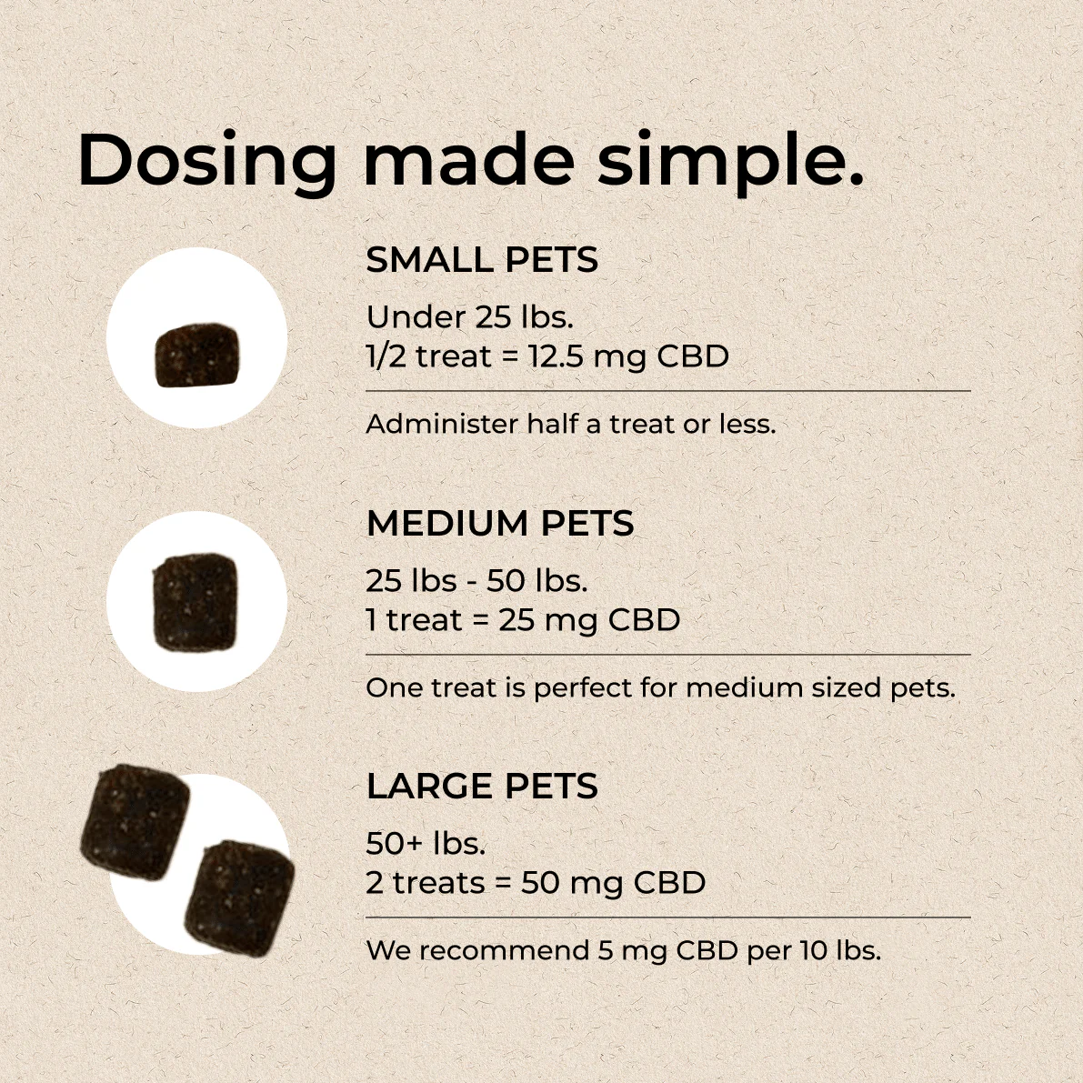 CBD Pet Treats - Image 3